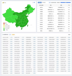 汉堡云盾CDN使用教程-汉堡云博客
